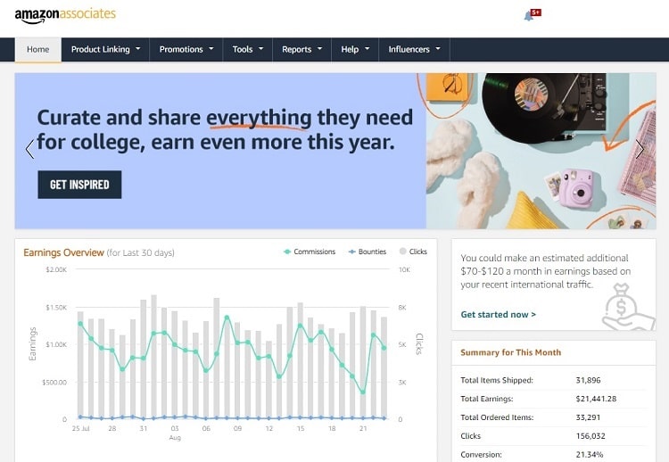 Screenshot of Amazon Associates affiliate dashboard showing an earnings overview and summary for the month